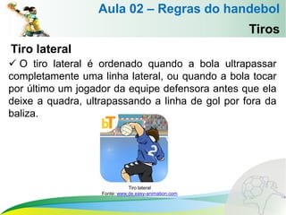 Tiros
Tiro lateral
 O tiro lateral é ordenado quando a bola ultrapassar
completamente uma linha lateral, ou quando a bola tocar
por último um jogador da equipe defensora antes que ela
deixe a quadra, ultrapassando a linha de gol por fora da
baliza.
Aula 02 – Regras do handebol
Tiro lateral
Fonte: www.de.easy-animation.com
 