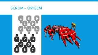 SCRUM - ORIGEM
 