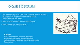 O QUE É O SCRUM
 Um processo iterativo e incremental para o gerenciamento
de projetos de desenvolvimento de produtos
(especialmente software).
 Mais um framework que uma metodologia.
 MaisAtitude que uma processo.
Cultura
Auto-Gerenciamento, time multi-disciplinar,
envolvimento do cliente, comprometimento,
papéis, entregas frequentes, liderança, colaboração,
Respeito, etc.
 