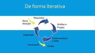 De forma Iterativa
 
