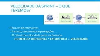 VELOCIDADE DA SPRINT – O QUE
TEREMOS?
 Técnicas de estimativas
 Instinto, sentimentos e percepções
 O cálculo de velocidade pode ser baseado:
 HOMEM DIA DISPONIVEL * FATOR FOCO = VELOCIDADE
 