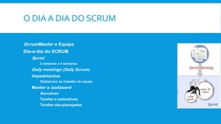 O DIA A DIA DO SCRUM
ScrumMaster e Equipe
Dia-a-dia do SCRUM
Sprint
2 semanas a 4 semanas
Daily meetings (Daily Scrum)
Impedimentos
Obstáculos ao trabalho da equipe
Manter a taskboard
Burndown
Tarefas e estimativas
Tarefas não-planejadas
 