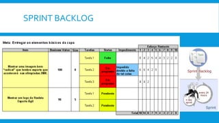 SPRINT BACKLOG
 