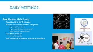 DAILY MEETINGS
Daily Meetings (Daily Scrum)
Reunião diária de 15 minutos
Mantém equipe informada e integrada
O que você fez ontem?
O que pretende fazer para amanhã?
Quais são seus impedimentos?
Questões técnicas
No final da reunião
Não se resolve problema, apenas se identifica
 