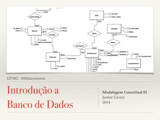 UFMG - Biblioteconomia 
Introdução a 
Banco de Dados 
Modelagem Conceitual 01! 
Junior Grossi! 
2014 
 