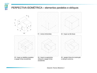 Desenho Técnico Mecânico I 
03 - traçar os detalhes paralelos 
e apagar linhas excedentes 
04 - traçar os segmentos 
oblíquos e apagar linhas 
excedentes 
4 
01 - marcar dimensões 
05 - apagar linhas de construção 
e reforçar contornos 
02 - traçar as três faces 
2 
1 
PERPECTIVA ISOMÉTRICA – elementos paralelos e oblíquos  