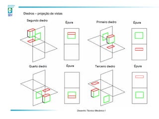 Desenho Técnico Mecânico I 
Diedros – projeção de vistas  