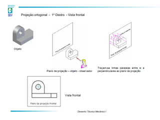 Desenho Técnico Mecânico I 
Projeção ortogonal - 1º Diedro - Vista frontal  