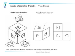 Desenho Técnico Mecânico I 
Projeção ortogonal no 3º Diedro - Procedimento 
Objeto: bloco de madeira 
Projeção no terceiro diedro 
Fonte: Apostila Desenho Mecânico. Desenho com instrumentos. Convênio SENAI/São Paulo  