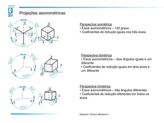 Desenho Técnico Mecânico I 
Projeções axonométricas 
Perspectiva isométrica 
• Eixos axonométricos – 120 graus 
• Coeficientes de redução iguais nos três eixos 
Perspectiva trimétrica 
• Eixos axonométricos – três ângulos diferentes 
• Coeficientes de redução diferentes em todos os eixos 
Perspectiva dimétrica 
• Eixos axonométricos – dois ângulos iguais e um diferente 
• Coeficientes de redução iguais em dois eixos e um diferente  