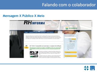 Falando com o colaborador
Mensagem X Público X Meio
 