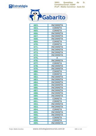 3001 Questões de D.
Constitucional /ESAF
Profa
. Nádia Carolina– Aula 02
Profa. Nádia Carolina www.estrategiaconcursos.com.br 108 de 115
463. INCORRETA
464. CORRETA
465. CORRETA
466. INCORRETA
467. INCORRETA
468. INCORRETA
469. CORRETA
470. CORRETA
471. INCORRETA
472. INCORRETA
473. INCORRETA
474. INCORRETA
475. A
476. INCORRETA
477. CORRETA
478. INCORRETA
479. INCORRETA
480. CORRETA
481. CORRETA
482. INCORRETA
483. INCORRETA
484. INCORRETA
485. INCORRETA
486. INCORRETA
487. INCORRETA
488. INCORRETA
489. INCORRETA
490. CORRETA
491. CORRETA
492. INCORRETA
493. INCORRETA
494. CORRETA
495. INCORRETA
496. INCORRETA
497. CORRETA
498. CORRETA
499. INCORRETA
 