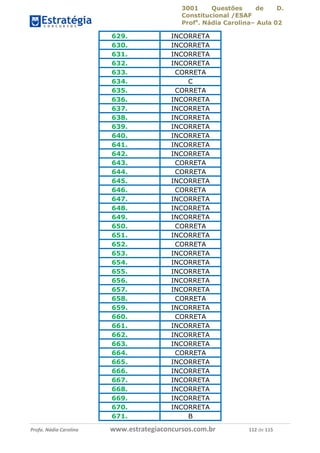 3001 Questões de D.
Constitucional /ESAF
Profa
. Nádia Carolina– Aula 02
Profa. Nádia Carolina www.estrategiaconcursos.com.br 112 de 115
629. INCORRETA
630. INCORRETA
631. INCORRETA
632. INCORRETA
633. CORRETA
634. C
635. CORRETA
636. INCORRETA
637. INCORRETA
638. INCORRETA
639. INCORRETA
640. INCORRETA
641. INCORRETA
642. INCORRETA
643. CORRETA
644. CORRETA
645. INCORRETA
646. CORRETA
647. INCORRETA
648. INCORRETA
649. INCORRETA
650. CORRETA
651. INCORRETA
652. CORRETA
653. INCORRETA
654. INCORRETA
655. INCORRETA
656. INCORRETA
657. INCORRETA
658. CORRETA
659. INCORRETA
660. CORRETA
661. INCORRETA
662. INCORRETA
663. INCORRETA
664. CORRETA
665. INCORRETA
666. INCORRETA
667. INCORRETA
668. INCORRETA
669. INCORRETA
670. INCORRETA
671. B
 