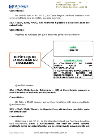 3001 Questões de D.
Constitucional /ESAF
Profa
. Nádia Carolina– Aula 02
Profa. Nádia Carolina www.estrategiaconcursos.com.br 24 de 115
Comentários:
De acordo com o art. 5º, LI, da Carta Magna, nenhum brasileiro nato
será extraditado, sem exceções. Questão incorreta.
563. (ESAF/2003/MPOG) Em nenhuma hipótese o brasileiro pode ser
extraditado.
Comentários:
Vejamos as hipóteses em que o brasileiro pode ser extraditado:
Questão incorreta.
564. (ESAF/2001/Agente Tributário – MT) A Constituição garante a
todo o brasileiro nato não ser extraditado.
Comentários:
De fato, a CF/88 garante que nenhum brasileiro nato será extraditado.
Questão correta.
565. (ESAF/2002/Técnico da Receita Federal) Nenhum brasileiro pode
ser extraditado.
Comentários:
Determina o art. 5º, LI, da Constituição Federal que “nenhum brasileiro
será extraditado, salvo o naturalizado, em caso de crime comum,
praticado antes da naturalização, ou de comprovado envolvimento em
HIPÓTESES DE
EXTRADIÇÃO DO
BRASILEIRO
NATO:
JAMAIS!
NATURALIZADO:
-> COMETIMENTO DE CRIME
COMUM ANTES DA
NATURALIZAÇÃO;
-> COMPROVADO ENVOLVIMENTO
EM TRÁFICO ILÍCITO DE
ENTORPECENTES E DROGAS
AFINS, NA FORMA DA LEI.
 