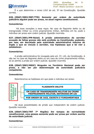 3001 Questões de D.
Constitucional /ESAF
Profa
. Nádia Carolina– Aula 02
Profa. Nádia Carolina www.estrategiaconcursos.com.br 38 de 115
É o que determina o inciso LXVI do art. 5º da Constituição. Questão
correta.
626. (ESAF/2002/SRF/TTN) Somente por ordem de autoridade
judiciária alguém pode ser preso, no atual regime constitucional.
Comentários:
Há duas exceções a essa regra. No caso de flagrante delito ou de
transgressão militar ou crime propriamente militar, definidos em lei, pode o
indivíduo ser preso sem ordem judicial. Questão incorreta.
627. (ESAF/2001/PM-Natal) A prisão administrativa de servidor
acusado de faltas graves não está proibida na Constituição, podendo,
por isso, ser decretada pela autoridade administrativa máxima do
órgão a que se vincula o servidor, nas hipóteses que a lei vier a
estabelecer.
Comentários:
A prisão administrativa foi revogada pelo art. 5º, LXI, da Constituição. A
não ser no caso de flagrante delito ou em caso de crime propriamente militar,
só se admite a prisão por ordem judicial. Questão incorreta.
628. (ESAF/2002/MDIC) Ninguém no Território Nacional pode ser
preso, a não ser por determinação da autoridade judiciária
competente.
Comentários:
Relembremos as hipóteses em que pode o indivíduo ser preso:
Há duas possibilidades de prisão que independem de ordem judicial.
Questão incorreta.
629. (ESAF/2003/TRT 7ª Região) Em tempos de normalidade
constitucional, uma pessoa somente pode ser presa por ordem escrita
de autoridade judicial.
Comentários:
CASOSEMQUE
ÉPOSSÍVELA
PRISÃO
FLAGRANTE DELITO
EM CASO DE TRANSGRESSÃO MILITAR OU CRIME
PROPRIAMENTE MILITAR, DEFINIDOS EM LEI
POR ORDEM DE JUIZ, ESCRITA E FUNDAMENTADA
 