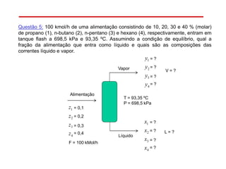 Questão 5: 100 kmol/h de uma alimentação consistindo de 10, 20, 30 e 40 % (molar)
de propano (1), n-butano (2), n-pentano (3) e hexano (4), respectivamente, entram em
tanque flash a 698,5 kPa e 93,35 ºC. Assumindo a condição de equilíbrio, qual a
fração da alimentação que entra como líquido e quais são as composições das
correntes líquido e vapor.
T = 93,35 ºC
P = 698,5 kPa
Alimentação
Vapor
Líquido4
3
2
1
z
z
z
z = 0,1
= 0,2
= 0,3
= 0,4
4
3
2
1
x
x
x
x = ?
= ?
= ?
= ?
4
3
2
1
y
y
y
y = ?
= ?
= ?
= ?
F = 100 kMol/h
V = ?
L = ?
 