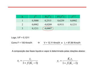 Logo, V/F = 0,1211
Como F = 100 Kmol/h  V = 12,11 Kmol/h e L = 87,89 Kmol/h
k F( ) F’( )
1 0,5000 0,2515 0,6259 0,0982
2 0,0982 -0,0209 0,9111 0,1211
3 0,1211 -0,0007
1k
fk
f k
f k
f
)1(1 

i
i
i
Kf
z
x
)1(1 

i
ii
i
Kf
zK
y
A composição das fases liquido e vapor é determinada pelas relações abaixo:
 