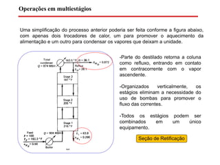Uma simplificação do processo anterior poderia ser feita conforme a figura abaixo,
com apenas dois trocadores de calor, um para promover o aquecimento da
alimentação e um outro para condensar os vapores que deixam a unidade.
-Parte do destilado retorna a coluna
como refluxo, entrando em contato
em contracorrente com o vapor
ascendente.
-Organizados verticalmente, os
estágios eliminam a necessidade do
uso de bombas para promover o
fluxo das correntes.
-Todos os estágios podem ser
combinados em um único
equipamento.
Seção de Retificação
Operações em multiestágios
 
