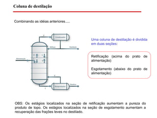 Coluna de destilação
Combinando as idéias anteriores.....
Uma coluna de destilação é dividida
em duas seções:
Retificação (acima do prato de
alimentação)
Esgotamento (abaixo do prato de
alimentação)
OBS: Os estágios localizados na seção de retificação aumentam a pureza do
produto de topo. Os estágios localizados na seção de esgotamento aumentam a
recuperação das frações leves no destilado.
 