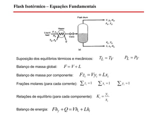 Flash Isotérmico – Equações Fundamentais
iii LxVyFz 
F  V  L
1 ix 1 iy1 iz
i
i
i
x
y
K 
TL  TV PL  PV
lvf LhVhQFh 
Suposição dos equilíbrios térmicos e mecânicos:
Balanço de massa global:
Balanço de massa por componente:
Frações molares (para cada corrente):
Relações de equilíbrio (para cada componente):
Balanço de energia:
 