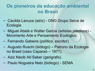 Os pioneiros da educação ambiental
no Brasil
– Cacilda Lanuza (atriz) - ONG Grupo Seiva de
Ecologia
– Miguel Abelá e Walter Garcia (artistas plásticos) -
Movimento Arte e Pensamento Ecológico.
– Fernando Gabeira (político, escritor)
– Augusto Ruschi (biólogo) – Patrono da Ecologia
no Brasil (caso Caparaó – 1977).
– Aziz Nacib Ab’Saber (geógrafo).
– Paulo Nogueira Neto (biólogo) - SEMA
19
 