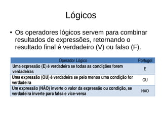 Lógicos
● Os operadores lógicos servem para combinar
resultados de expressões, retornando o
resultado final é verdadeiro (V) ou falso (F).
 