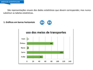 GRÁFICOS ESTATÍSTICCOS
1. Gráficos em barras horizontais
São representações visuais dos dados estatísticos que devem corresponder, mas nunca
substituir as tabelas estatísticas.
 