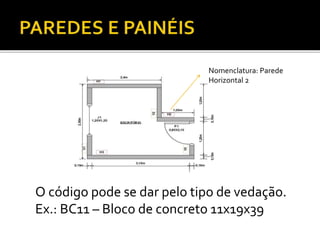 O código pode se dar pelo tipo de vedação.
Ex.: BC11 – Bloco de concreto 11x19x39
Nomenclatura: Parede
Horizontal 2
 