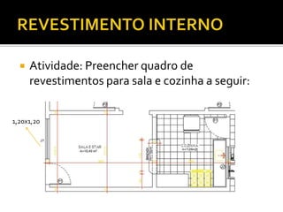  Atividade: Preencher quadro de
revestimentos para sala e cozinha a seguir:
1,20x1,20
 
