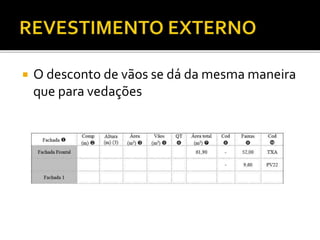  O desconto de vãos se dá da mesma maneira
que para vedações
 