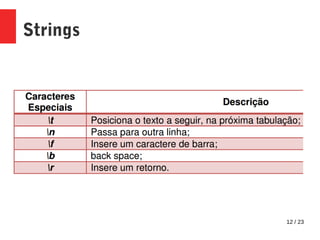12 / 23
Strings
 
