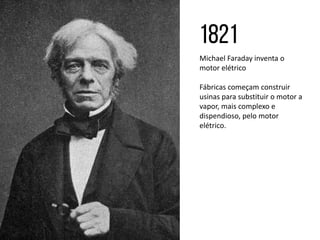 Michael Faraday inventa o
motor elétrico
Fábricas começam construir
usinas para substituir o motor a
vapor, mais complexo e
dispendioso, pelo motor
elétrico.
 