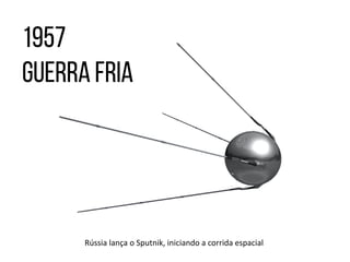 Rússia lança o Sputnik, iniciando a corrida espacial
 