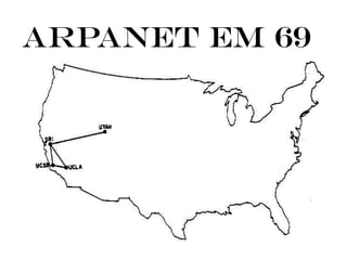 ARPanet em 69
 