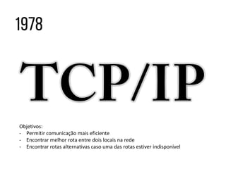 Objetivos:
- Permitir comunicação mais eficiente
- Encontrar melhor rota entre dois locais na rede
- Encontrar rotas alternativas caso uma das rotas estiver indisponível
 