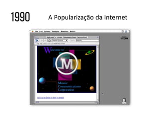 A Popularização da Internet
 