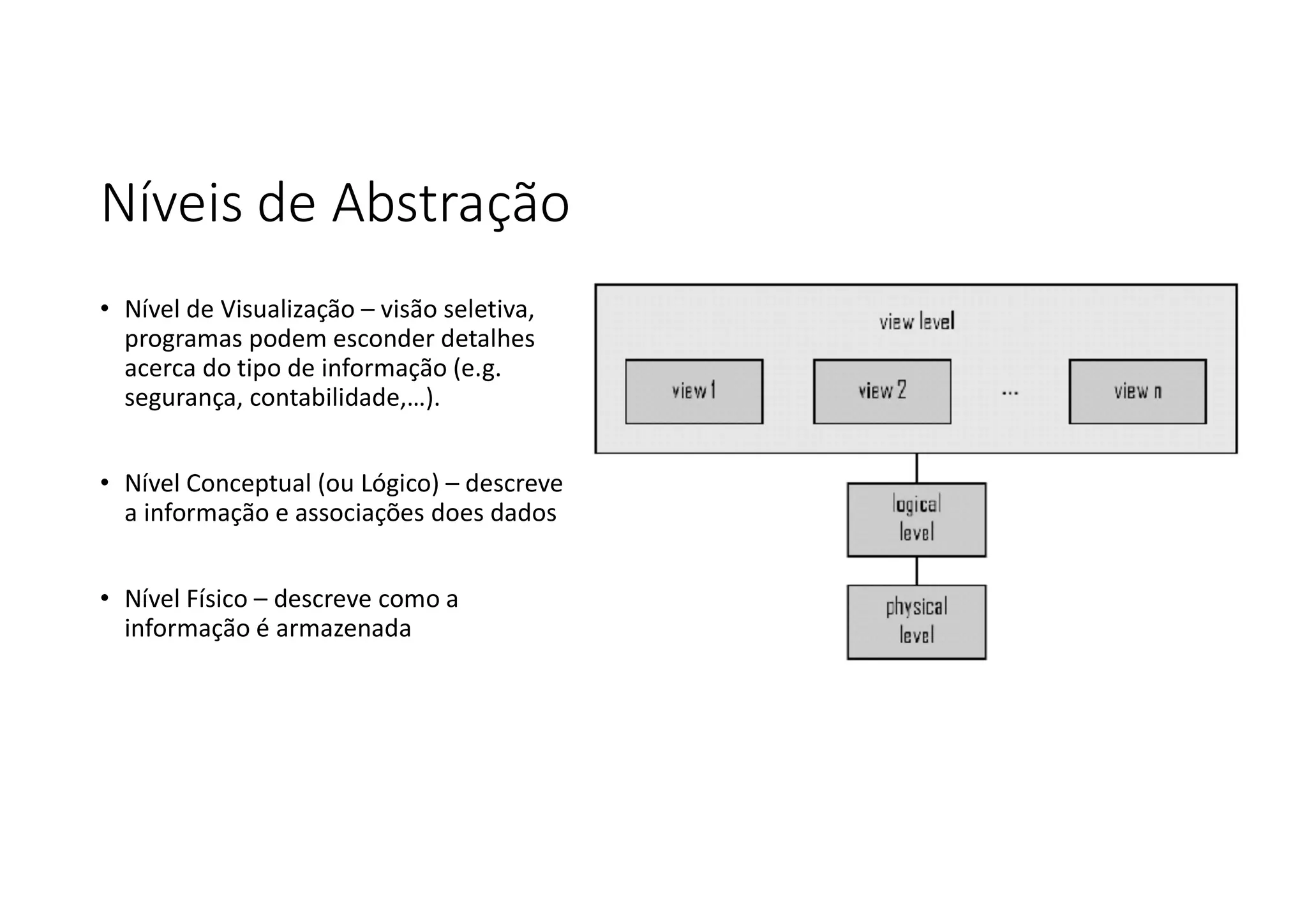 Níveis de Abstração
• Nível de Visualização – visão seletiva,
programas podem esconder detalhes
acerca do tipo de informação (e.g.
segurança, contabilidade,…).
• Nível Conceptual (ou Lógico) – descreve
a informação e associações does dados
• Nível Físico – descreve como a
informação é armazenada
 