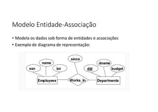 Modelo Entidade-Associação
• Modela os dados sob forma de entidades e associações
• Exemplo de diagrama de representação:
 