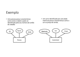 Exemplo
• Uma pessoa possui características
como nome e idade e pode ser
identificada pelo seu número de cartão
de cidadão
Pessoa
CC Nome
Idade
Automóvel
Matrícula Cor Preço
• Um carro identificado por uma dada
matricula possui características como a
cor ou preço de venda.
 
