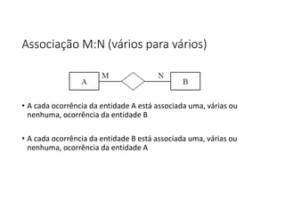 Associação M:N (vários para vários)
• A cada ocorrência da entidade A está associada uma, várias ou
nenhuma, ocorrência da entidade B
• A cada ocorrência da entidade B está associada uma, várias ou
nenhuma, ocorrência da entidade A
 