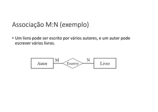 Associação M:N (exemplo)
• Um livro pode ser escrito por vários autores, e um autor pode
escrever vários livros.
 