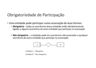 Obrigatoriedade de Participação
• Uma entidade pode participar numa associação de duas formas:
• Obrigatória – todas as ocorrências dessa entidade estão obriatoriamente
ligadas a alguma ocorrência da outra entidade que participa na associação
• Não obrigatória – a entidade pode ter ocorrências não associadas a qualquer
ocorrência da outra entidade que participa na associação
 
