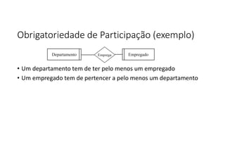 Obrigatoriedade de Participação (exemplo)
• Um departamento tem de ter pelo menos um empregado
• Um empregado tem de pertencer a pelo menos um departamento
 