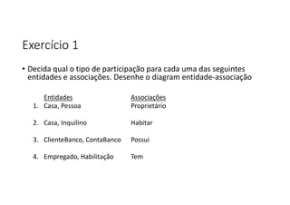 Exercício 1
• Decida qual o tipo de participação para cada uma das seguintes
entidades e associações. Desenhe o diagram entidade-associação
Entidades Associações
1. Casa, Pessoa Proprietário
2. Casa, Inquilino Habitar
3. ClienteBanco, ContaBanco Possui
4. Empregado, Habilitação Tem
 