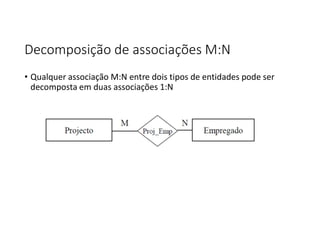 Decomposição de associações M:N
• Qualquer associação M:N entre dois tipos de entidades pode ser
decomposta em duas associações 1:N
 