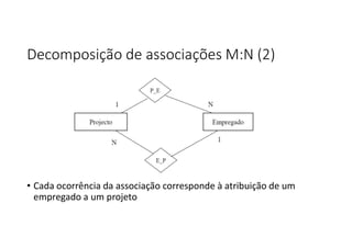 Decomposição de associações M:N (2)
• Cada ocorrência da associação corresponde à atribuição de um
empregado a um projeto
 