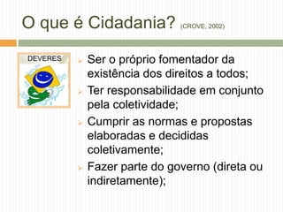 O que é Cidadania? (CROVE, 2002)
 Ser o próprio fomentador da
existência dos direitos a todos;
 Ter responsabilidade em conjunto
pela coletividade;
 Cumprir as normas e propostas
elaboradas e decididas
coletivamente;
 Fazer parte do governo (direta ou
indiretamente);
DEVERES
 