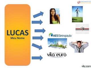 MANDAMENTOS
Liberdade e Atualidade
LUCASMeu Nome
 