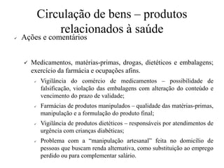 Circulação de bens – produtos
relacionados à saúde
✓ Ações e comentários
✓ Medicamentos, matérias-primas, drogas, dietéticos e embalagens;
exercício da farmácia e ocupações afins.
✓ Vigilância do comércio de medicamentos – possibilidade de
falsificação, violação das embalagens com alteração do conteúdo e
vencimento do prazo de validade;
✓ Farmácias de produtos manipulados – qualidade das matérias-primas,
manipulação e a formulação do produto final;
✓ Vigilância de produtos dietéticos – responsáveis por atendimentos de
urgência com crianças diabéticas;
✓ Problema com a “manipulação artesanal” feita no domicílio de
pessoas que buscam renda alternativa, como substituição ao emprego
perdido ou para complementar salário.
 