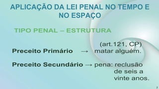 APLICAÇÃO DA LEI PENAL NO TEMPO E
NO ESPAÇO
2
 